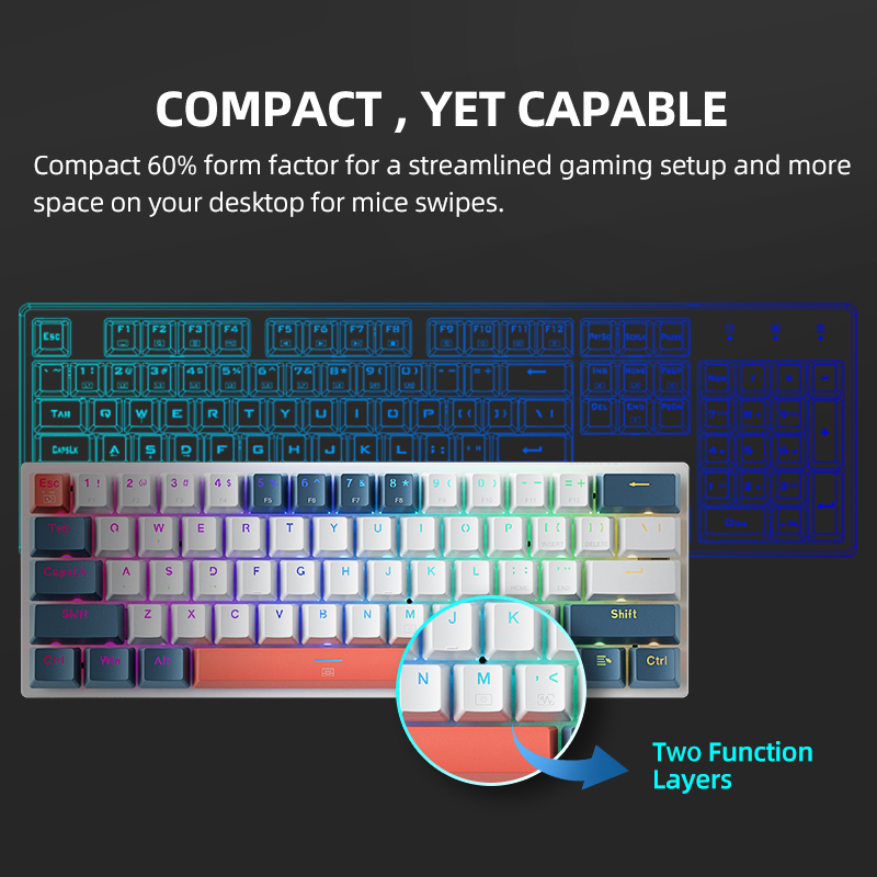 K500-B61 Machenike Mini Mechan – Gaming Accessories Combo recenzja i cena