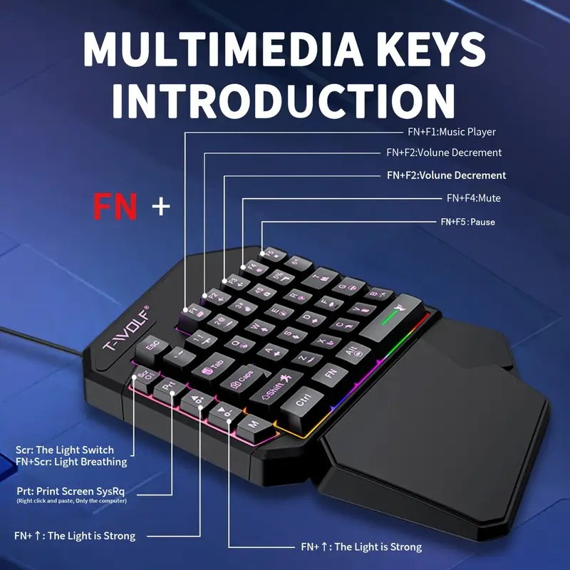 FocusOnPC TF900 2-w-1 Konwerte – Gaming Accessories Combo recenzja i cena