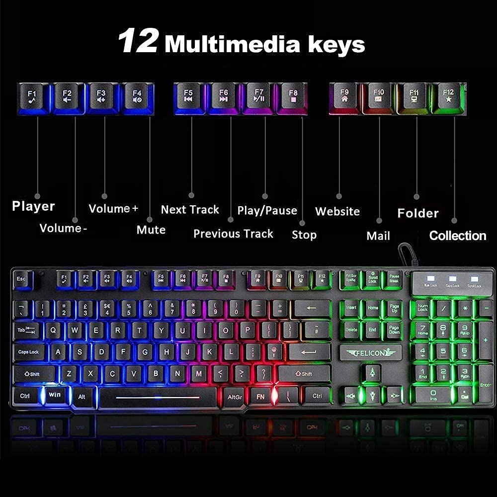 MAMBASNAKE X ZIYOULANG T11 Ukł – Gaming Accessories Combo recenzja i cena
