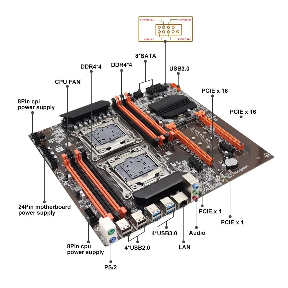 Zestaw płyty głównej X99 Dual  – Gaming Accessories Combo recenzja i cena
